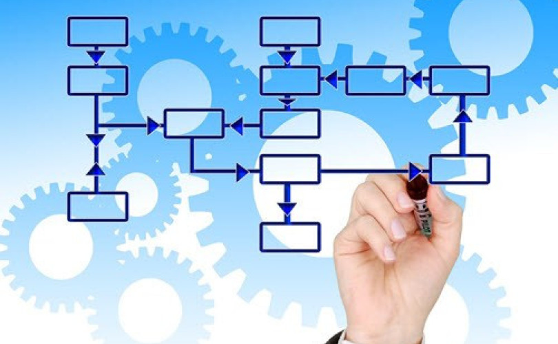 تخطيط القوى العاملة وإعداد الموازنات - مستوى متقدم